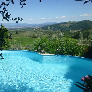 La Solaria Carmignano